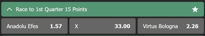 PH0 วิธีเล่นบาสเกตบอลตัวอย่างจาก x5bet